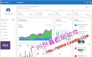 直銷會(huì)員分成管理系統(tǒng),雙軌直銷軟件鉆石版