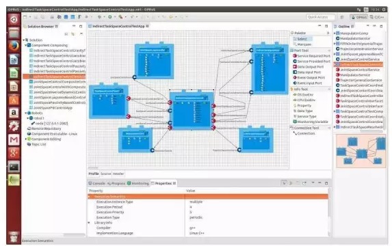 機(jī)器人軟件開發(fā)平臺(tái)的現(xiàn)狀與趨勢(shì)