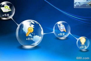 現代軟件開發架構是什么